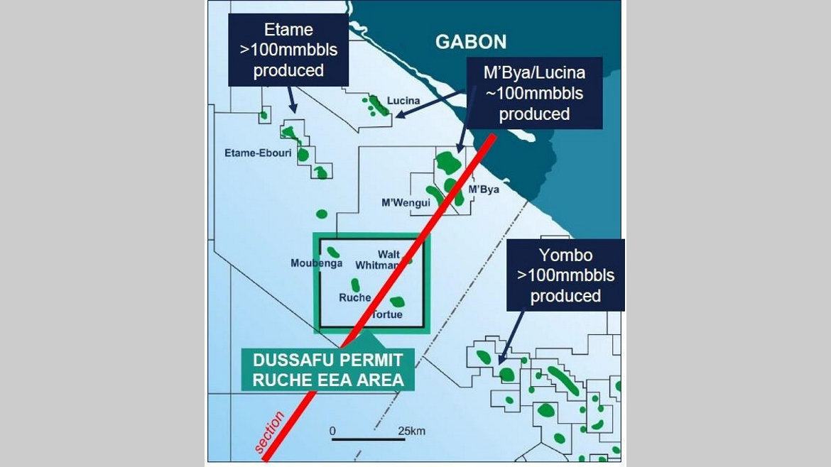 Pétrole : BW Energy à fond sur le permis Dussafu Marin
