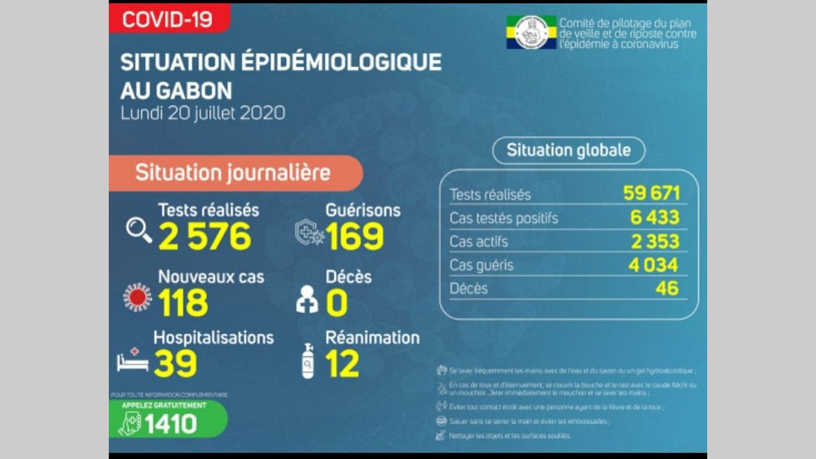 Covid-19 : quand les chiffres alarment un peu