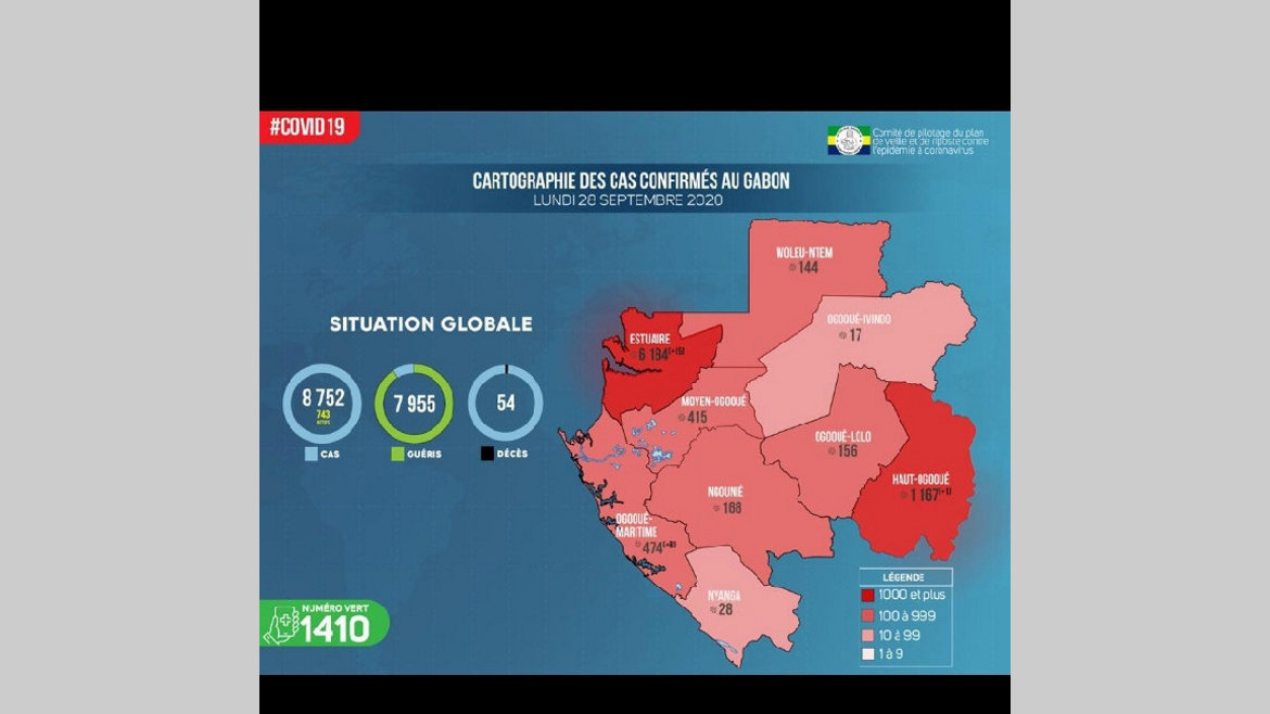 Gabon : seulement 24 nouveaux cas en 72 heures